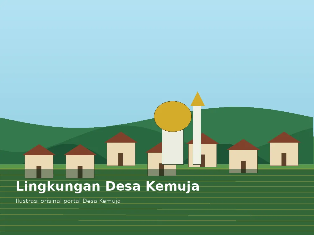 Ilustrasi konektivitas Desa Kemuja
