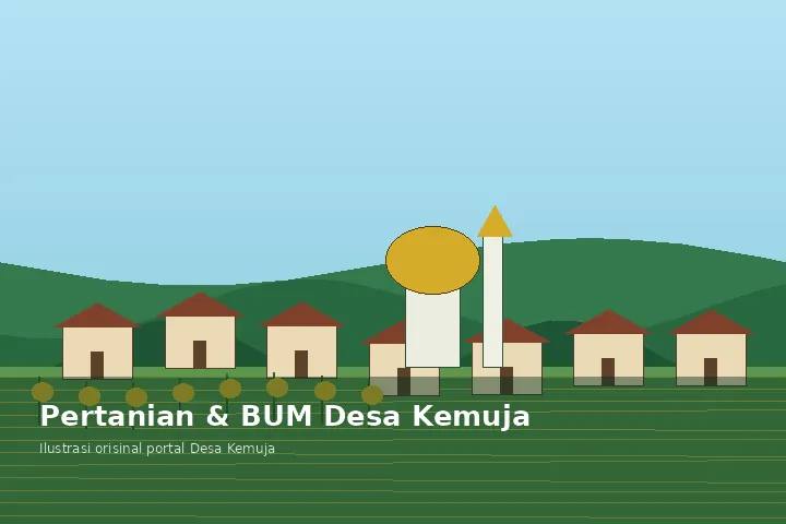 Ilustrasi Pertanian dan Ketahanan Pangan Kemuja